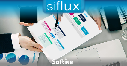 SiFlux